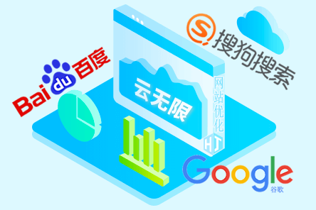 百度SEO方法